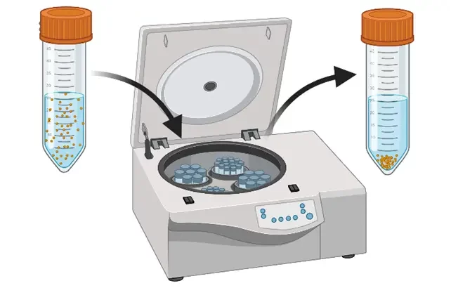 centrifugation of nanoparticles