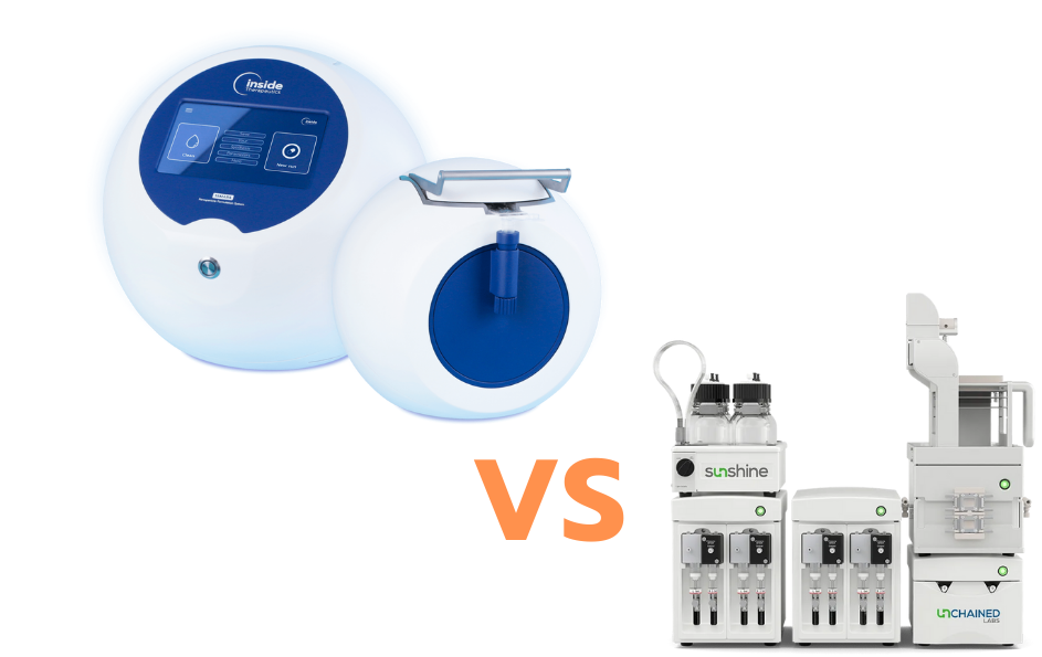 TAMARA vs unchained labs sunshine for LNP formulation